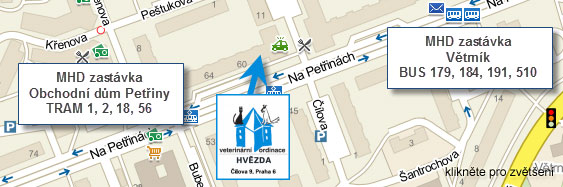 Veterina Petřiny, Praha 6, Hvězda - mapa